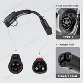 Tesla do ładowarki adapterowej J1772 60 A / 250 V AC maks., do wszystkich Tesla Model S/X/3/Y, Do ładowania poziomu 1 - poziomu 2, Wodoodporny IP44